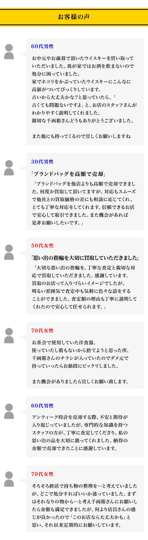 買い取り専門店 千両箱オフィシャルサイト